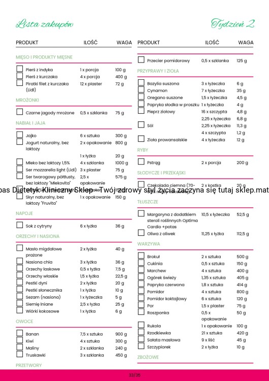 Dieta bezglutenowa i bezlaktozowa 2000 kcal (2)_page-0001