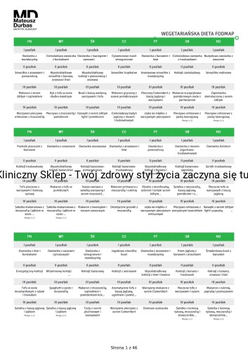2000 kcal Wegetariańska Dieta Low FODMAP 21 dni-2_page-0001