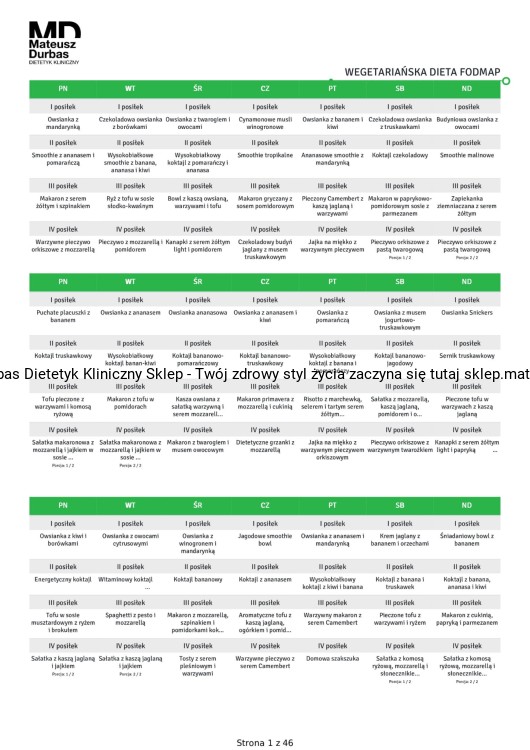 2000 kcal Wegetariańska Dieta Low FODMAP 21 dni-2_page-0001