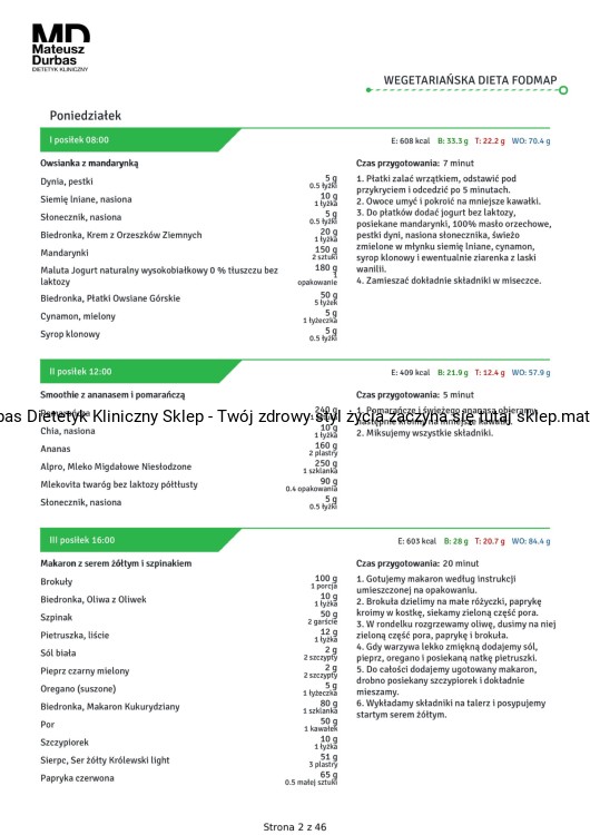 2000 kcal Wegetariańska Dieta Low FODMAP 21 dni-3_page-0001