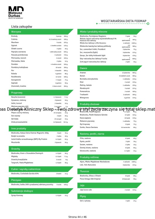 2000 kcal Wegetariańska Dieta Low FODMAP 21 dni-45_page-0001