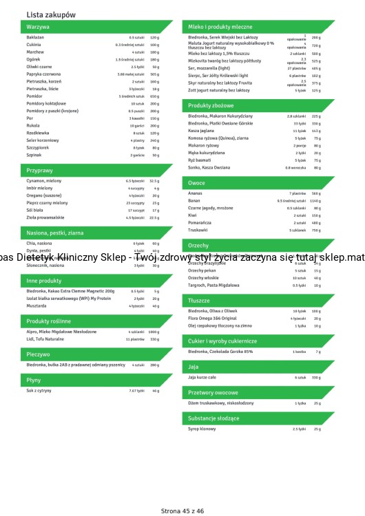 2000 kcal Wegetariańska Dieta Low FODMAP 21 dni-46_page-0001