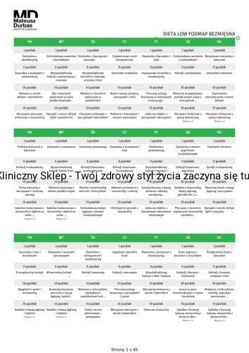 2000 kcal Dieta Low FODMAP Bezmięsna 21 dni-2_page-0001