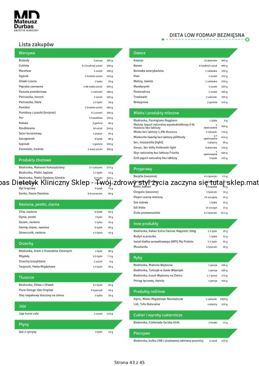 2000 kcal Dieta Low FODMAP Bezmięsna 21 dni-44_page-0001