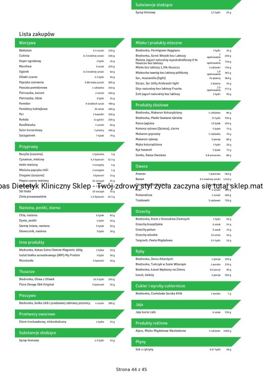 2000 kcal Dieta Low FODMAP Bezmięsna 21 dni-45_page-0001