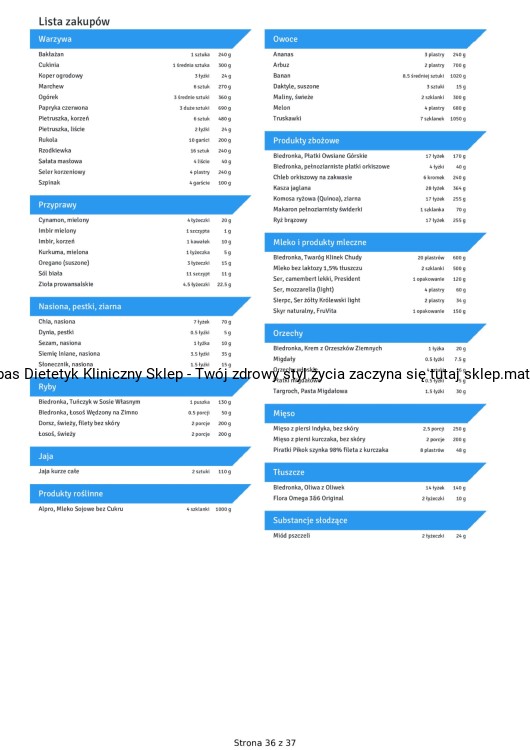 1800 kcal Dieta w refluksie krtaniowo-gardlowym 21 dni-37_page-0001