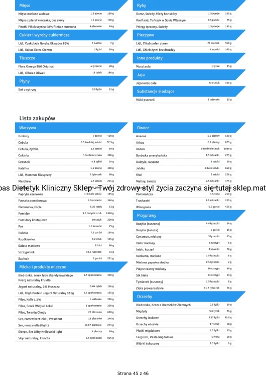 Dieta dla kobiet w ciąży 3000 kcal-46_page-0001