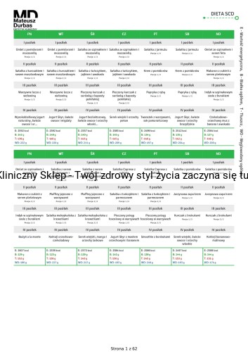 Czterotygodniowa Dieta SCD 2500 kcal-2_pages-to-jpg-0001
