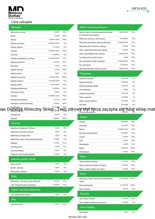 Czterotygodniowa Dieta SCD 2500 kcal-60_page-0001