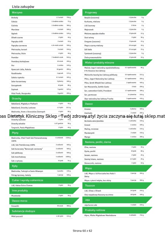 Czterotygodniowa Dieta SCD 2500 kcal-61_page-0001