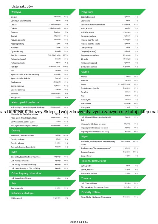 Czterotygodniowa Dieta SCD 2500 kcal-62_page-0001