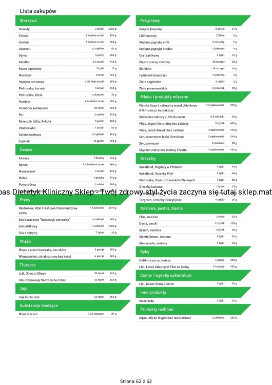 Czterotygodniowa Dieta SCD 2500 kcal-63_page-0001
