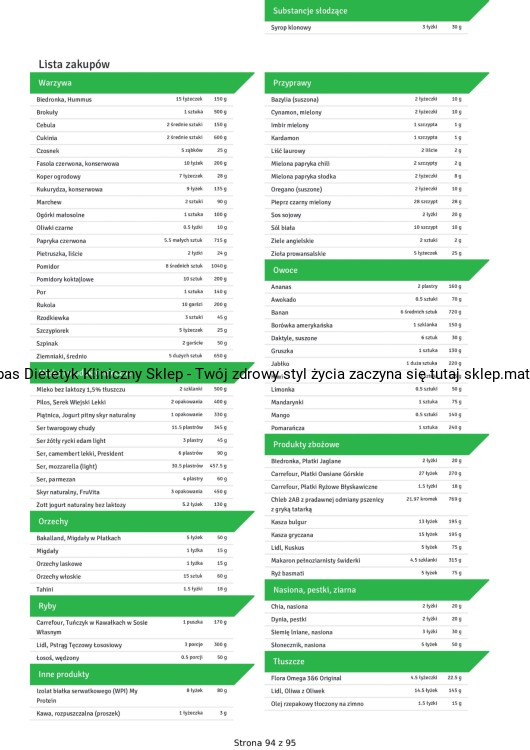6-tygodniowa Dieta Standardowa 2750 kcal-95_page-0001