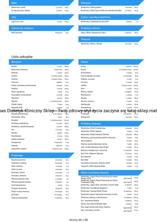Trzytygodniowa Dieta Sportowca 4000 kcal-47_page-0001