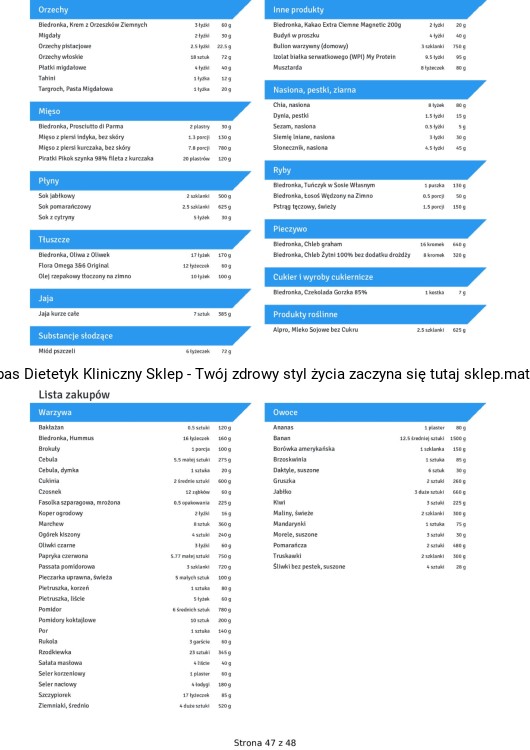 Trzytygodniowa Dieta Sportowca 4000 kcal-48_page-0001