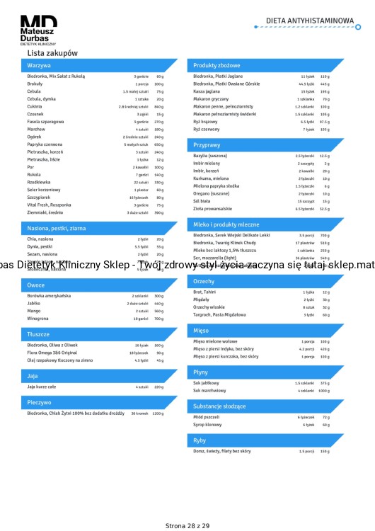 Dwutygodniowa Dieta Antyhistaminowa 2500 kcal-29_page-0001