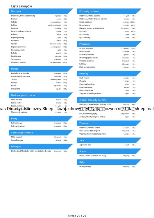 Dwutygodniowa Dieta Antyhistaminowa 2500 kcal-30_page-0001