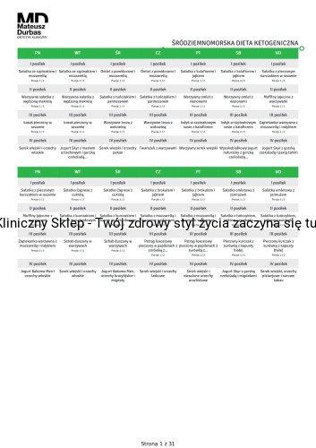 Srodziemnomorska_dieta_Ketogeniczna-16_08_2024-2_page-0001