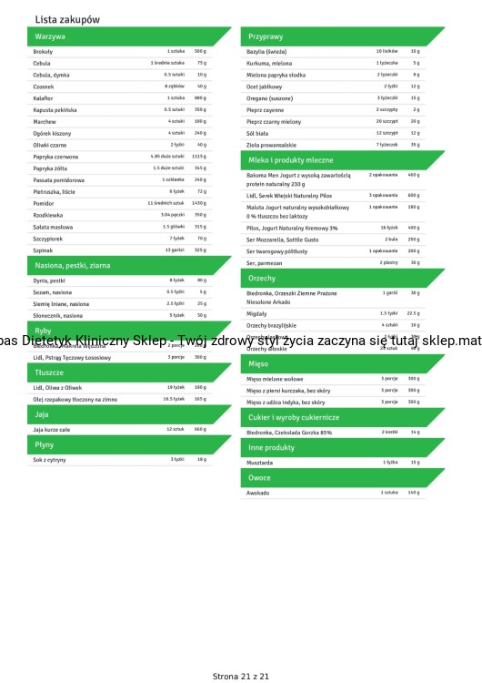 Dwutygodniowa Śródziemnorska Dieta Ketogeniczna 2000 kcal-22_page-0001