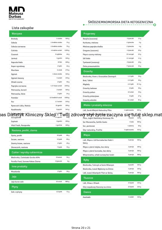 Dwutygodniowa Śródziemnorska Dieta Ketogeniczna 2000 kcal-21_page-0001