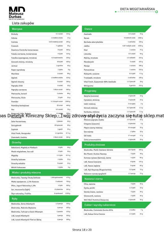 Dwutygodniowa Dieta Wegetariańska 2000 kcal-19_page-0001