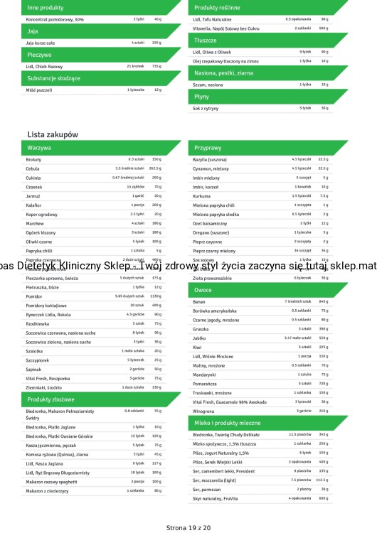 Dwutygodniowa Dieta Wegetariańska 2000 kcal-20_page-0001