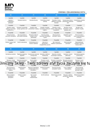 Posiłki w diecie zbilansowanej_pages-to-jpg-0001