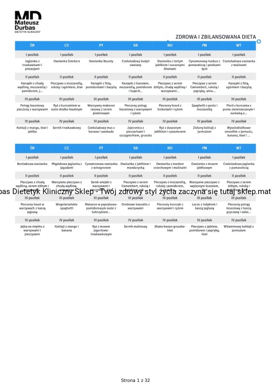 Posiłki w diecie zbilansowanej_pages-to-jpg-0001