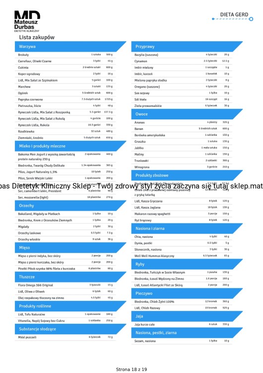 Dwutygodniowa Dieta w GERD 2000 kcal-19_page-0001