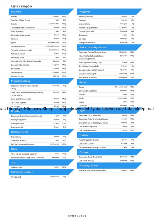 Dwutygodniowa Dieta w GERD 2000 kcal-20_page-0001