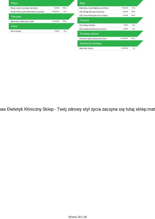 Dwutygodniowa Dieta Standardowa 1600 kcal-19_page-0001