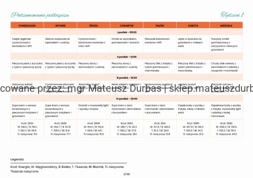 Jadłospis w Refluksie i IBS 14 dni I 2650 kcal-2_page-0001.jpg
