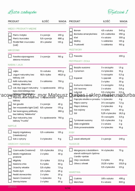 Jadłospis Gentle FODMAP 14 dni I 2650 kcal-51_page-0001.jpg