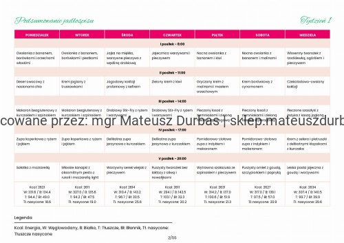 Jadłospis Gentle FODMAP 14 dni I 2650 kcal-2_page-0001.jpg