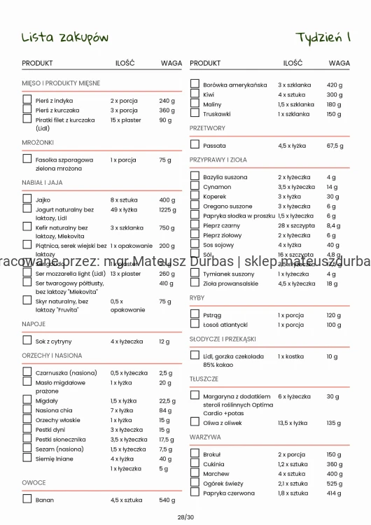Jadłospis Low FODMAP 7 dni I 2000 kcal-28_page-0001.jpg