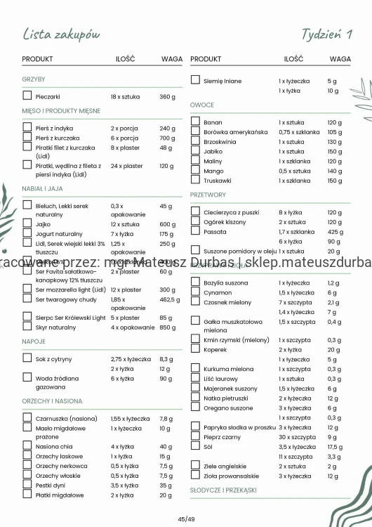 Jadłospis Przeciwzapalny z Niskim IG – 14 Dni I Wersja Bez Ryb (PDF) 2000 kcal-45_page-0001.jpg